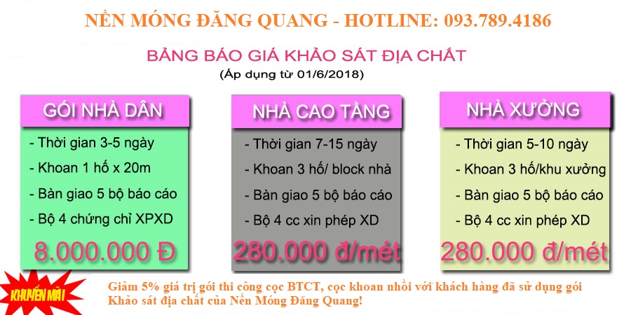 Đơn giá khoan địa chất